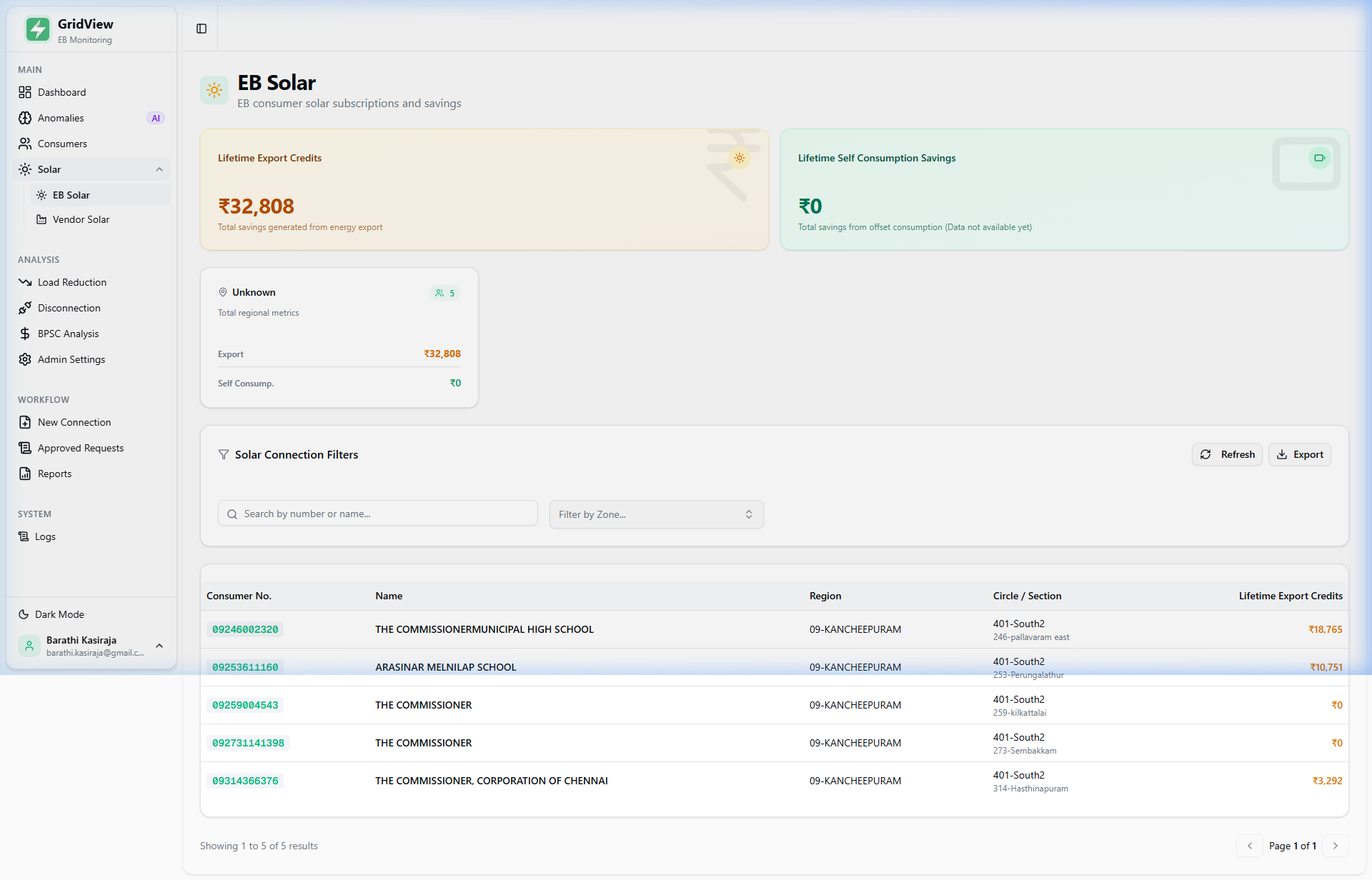 EB Solar Page