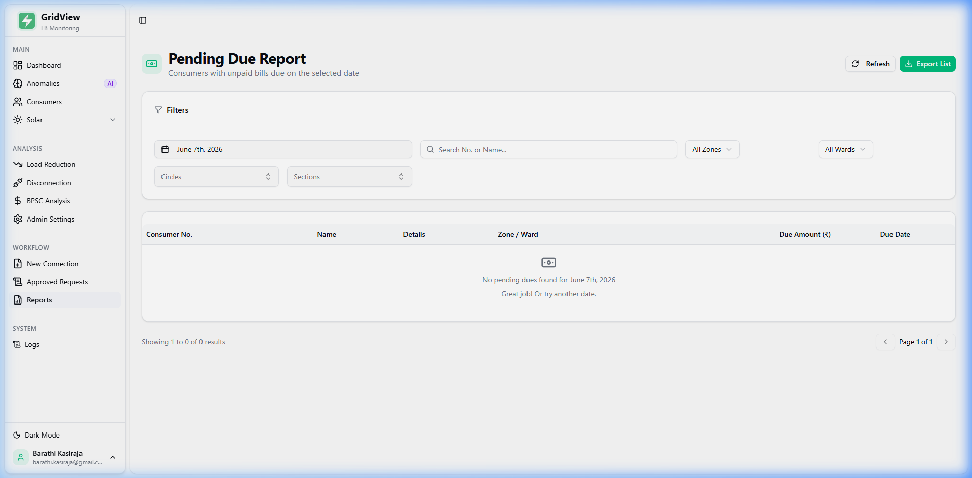 Pending Due Report