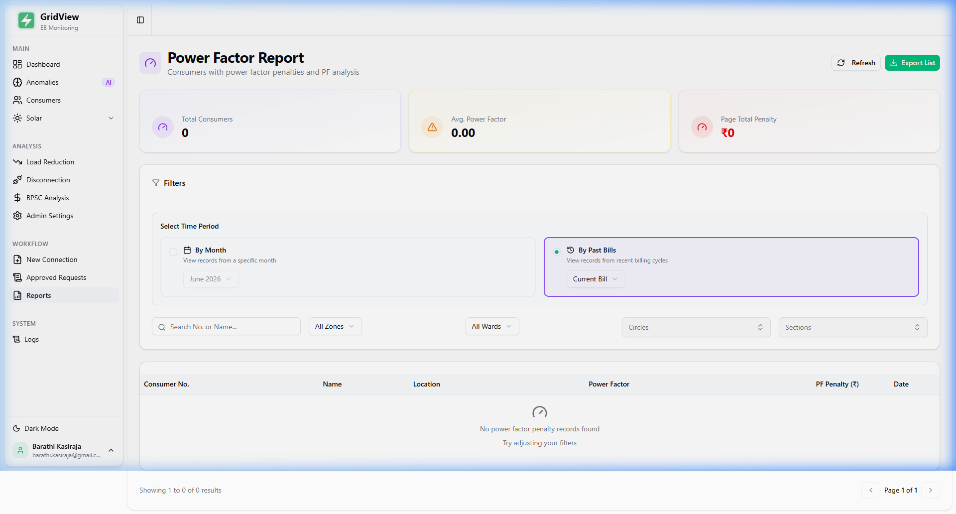 Power Factor Report
